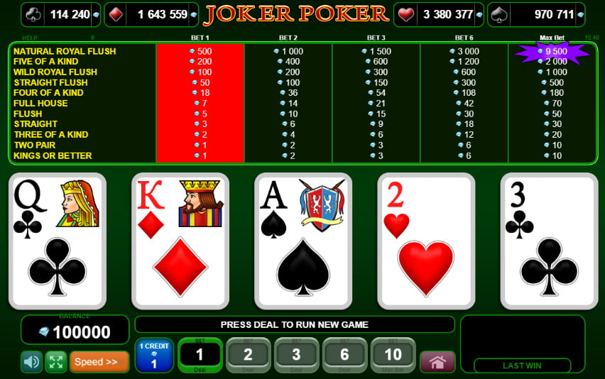 Joker Poker